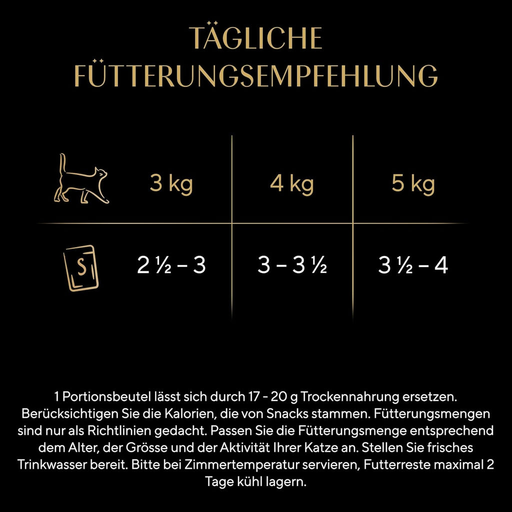 SHEBA Adult Katzenfutter Nass - 40X85G Portionsbeutel - Geflügel Variation in Sauce - Nassfutter Für Katzen - 1 Großpackung