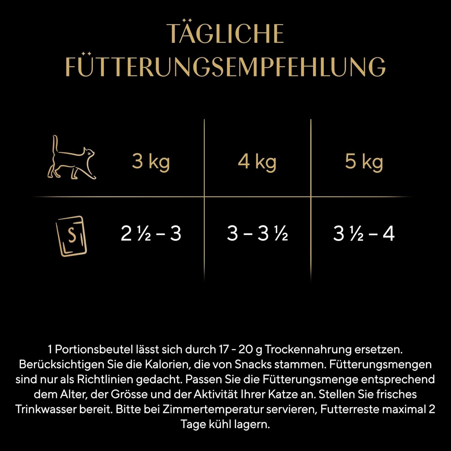 SHEBA Adult Katzenfutter Nass - 40X85G Portionsbeutel - Geflügel Variation in Sauce - Nassfutter Für Katzen - 1 Großpackung