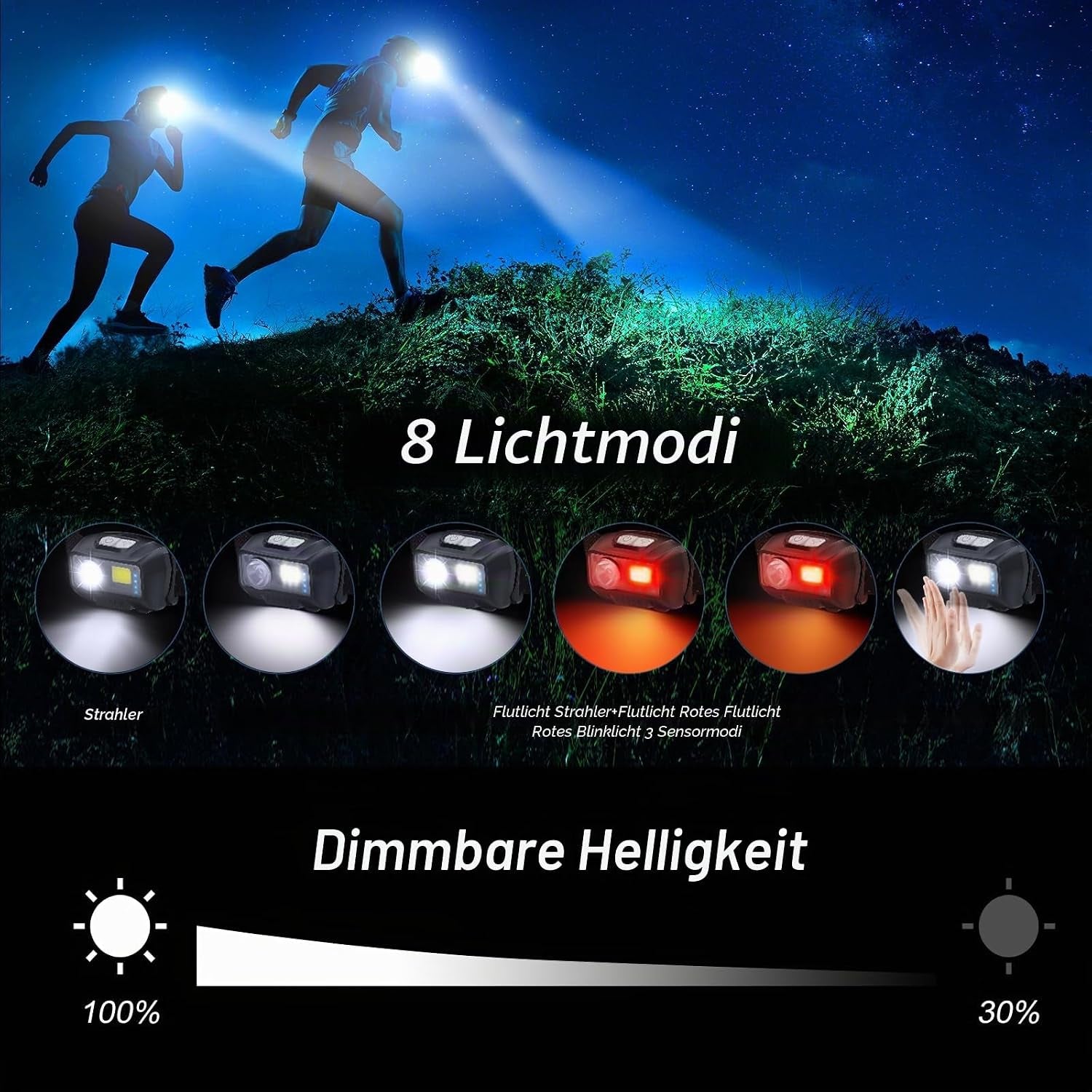 Blukar LED Stirnlampe Wiederaufladbar, Superhell 2000L Stufenlos Dimmbar Kopflampe Mit 8 Lichtmodi, Sensor Und Rotlicht, Leichtgewichtig Wasserdichte Mini Stirnleuchte Für Campen, Angeln Usw.