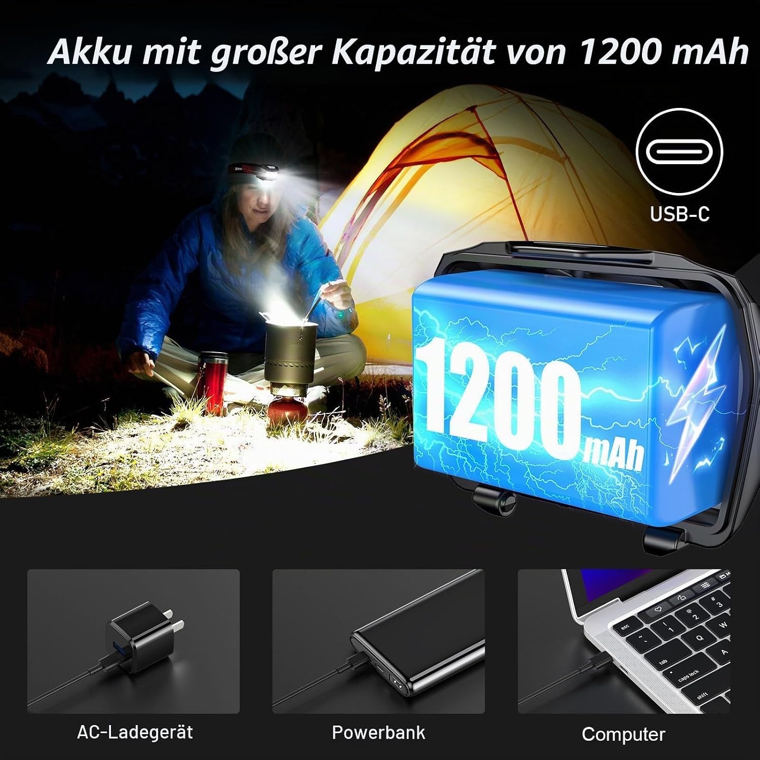 Blukar LED Stirnlampe Wiederaufladbar, Superhell 2000L Stufenlos Dimmbar Kopflampe Mit 8 Lichtmodi, Sensor Und Rotlicht, Leichtgewichtig Wasserdichte Mini Stirnleuchte Für Campen, Angeln Usw.