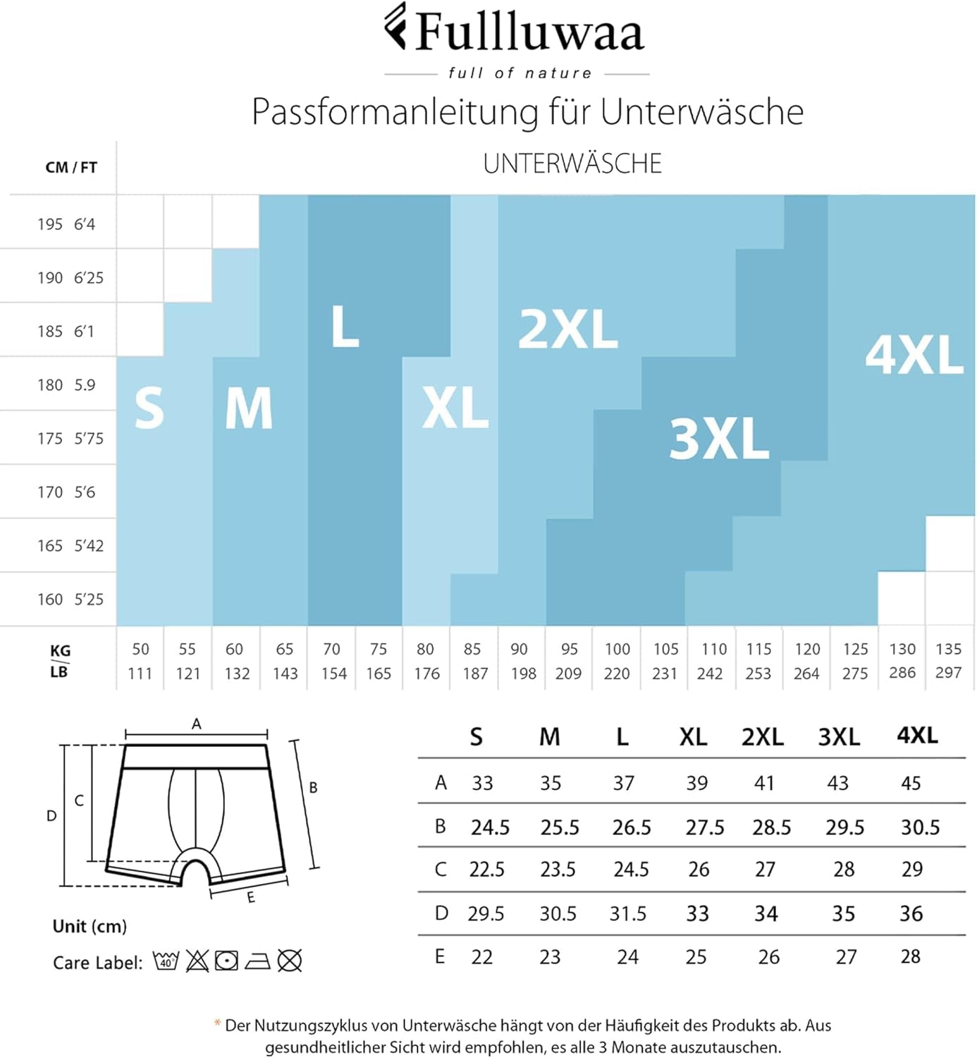 Fullluwaa Boxershorts Herren 10Er Pack Baumwolle Unterhosen Männer Ohne Kratzenden Zettel Atmungsaktiv Und Weiche Herrenunterwäsche