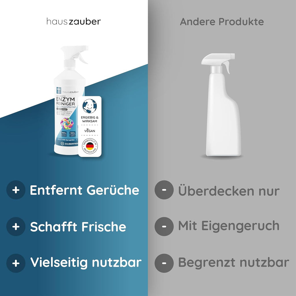 Hauszauber - Enzymreiniger [STARKER GERUCHSENTFERNER] 1000 Ml - Gegen Katzenurin, Hundeurin Etc. - Üble Gerüche Aus Sofa & Teppich Entfernen - Geruchsneutralisierer - Zauberfrische