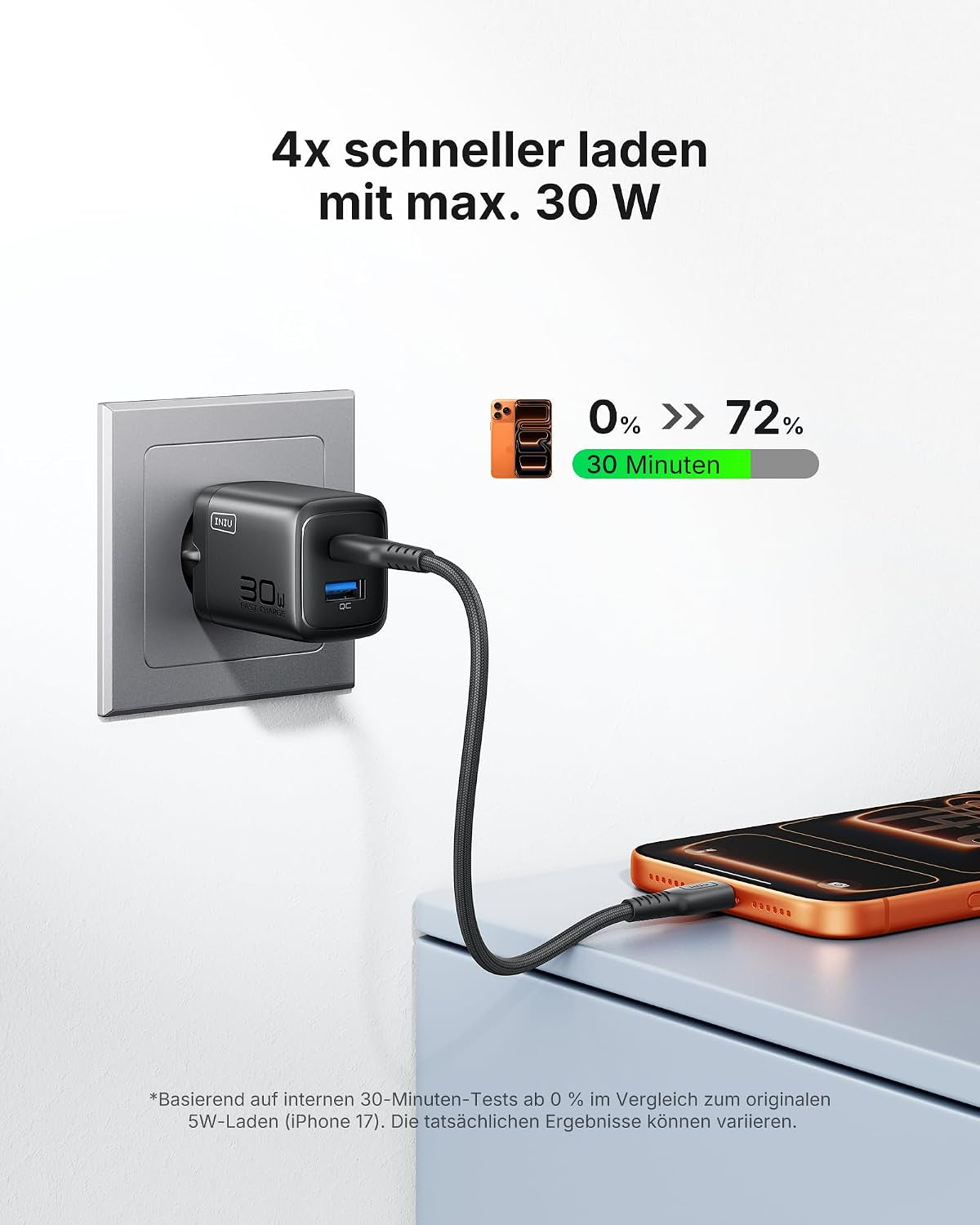 INIU 30W USB C Ladegerät, Gan Schnellladegerät Mit 1,5M 60W Kabel, Dual-Port Netzteil Mit Intelligentem Geräteschutz Für Iphone 17 16 Pro Max, Ipad Macbook Air Galaxy S26 Pixel Xiaomi [2-Pack Schwarz]