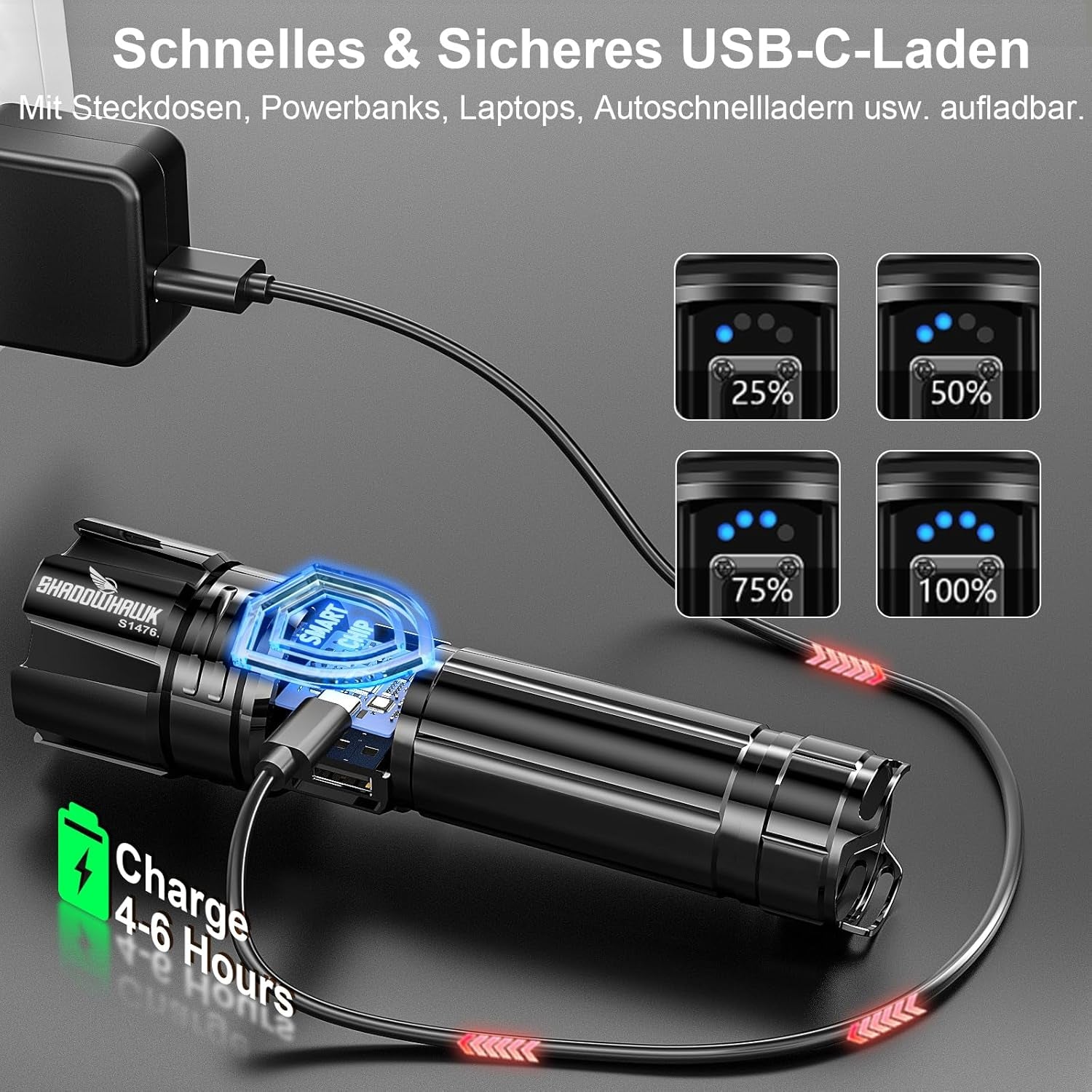 Shadowhawk Taschenlampe Led 500,000 Lumen, Extrem Hell Taschenlampe USB Aufladbar Taktische Taschenlampen Mit Holster XHP70.2, IP67 Wasserdicht 5 Lichtmodi Für Camping Wandern Notfälle