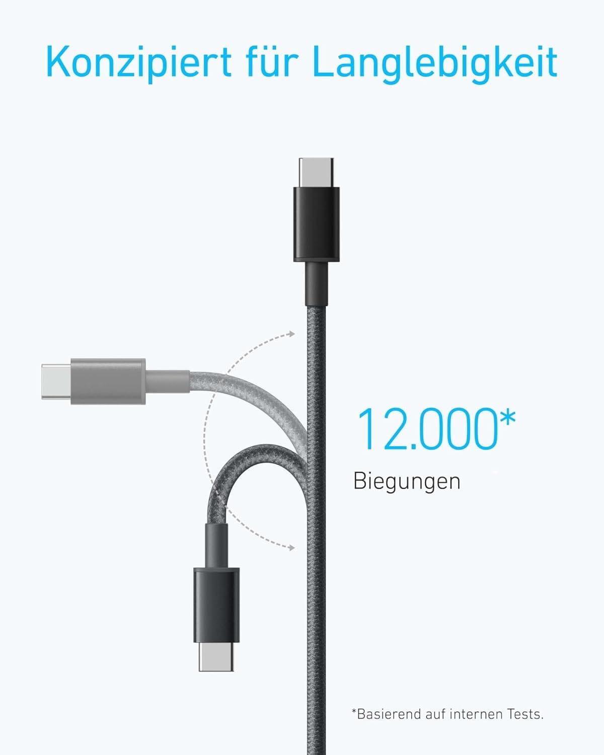 Anker 100W USB C Kabel, [2 Stück 1,8M] Schnellladekabel USB C Auf USB C Kabel, PD 3.0 USB C Ladekabel Für Iphone 17 Pro Max/16/15 Serie, Samsung Galaxy S26/S25, Macbook Pro/Air, Ipad Pro/Air