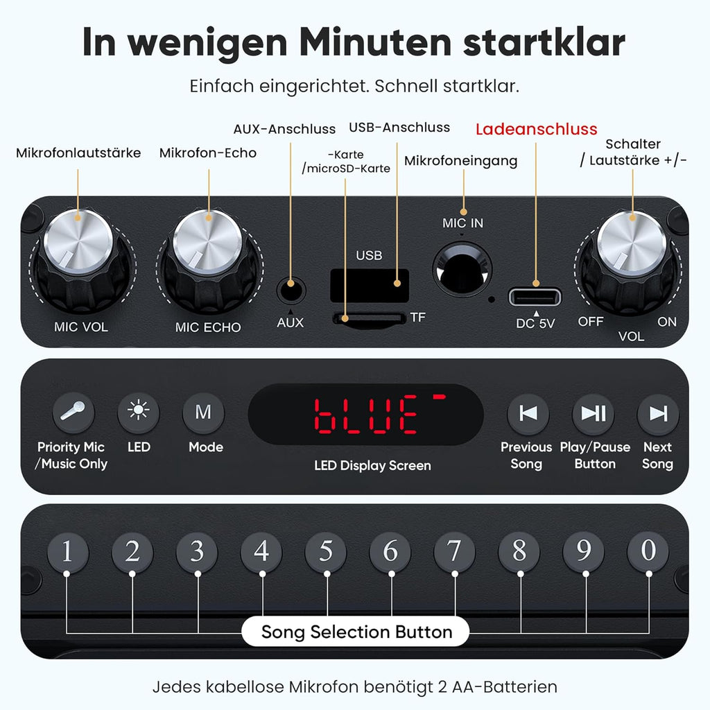 Karaoke Maschine Mit 2 Kabellosen Mikrofonen, [Neueste] Karaoke Anlage Für Erwachsene Und Kinder, Tragbare Karaoke Box Bluetooth Lautsprecher, Tv-Kompatibel, PA Lautsprecher Für Party Und Geburtstag