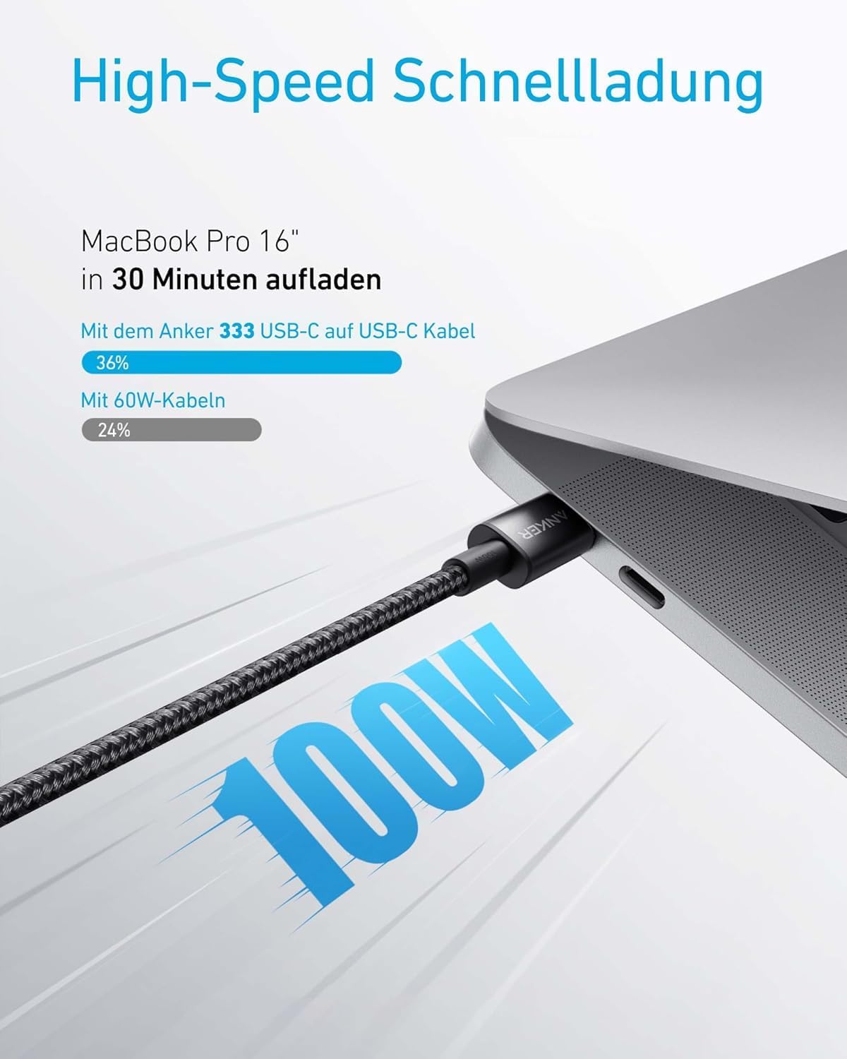 Anker 100W USB C Kabel, [2 Stück 1,8M] Schnellladekabel USB C Auf USB C Kabel, PD 3.0 USB C Ladekabel Für Iphone 17 Pro Max/16/15 Serie, Samsung Galaxy S26/S25, Macbook Pro/Air, Ipad Pro/Air