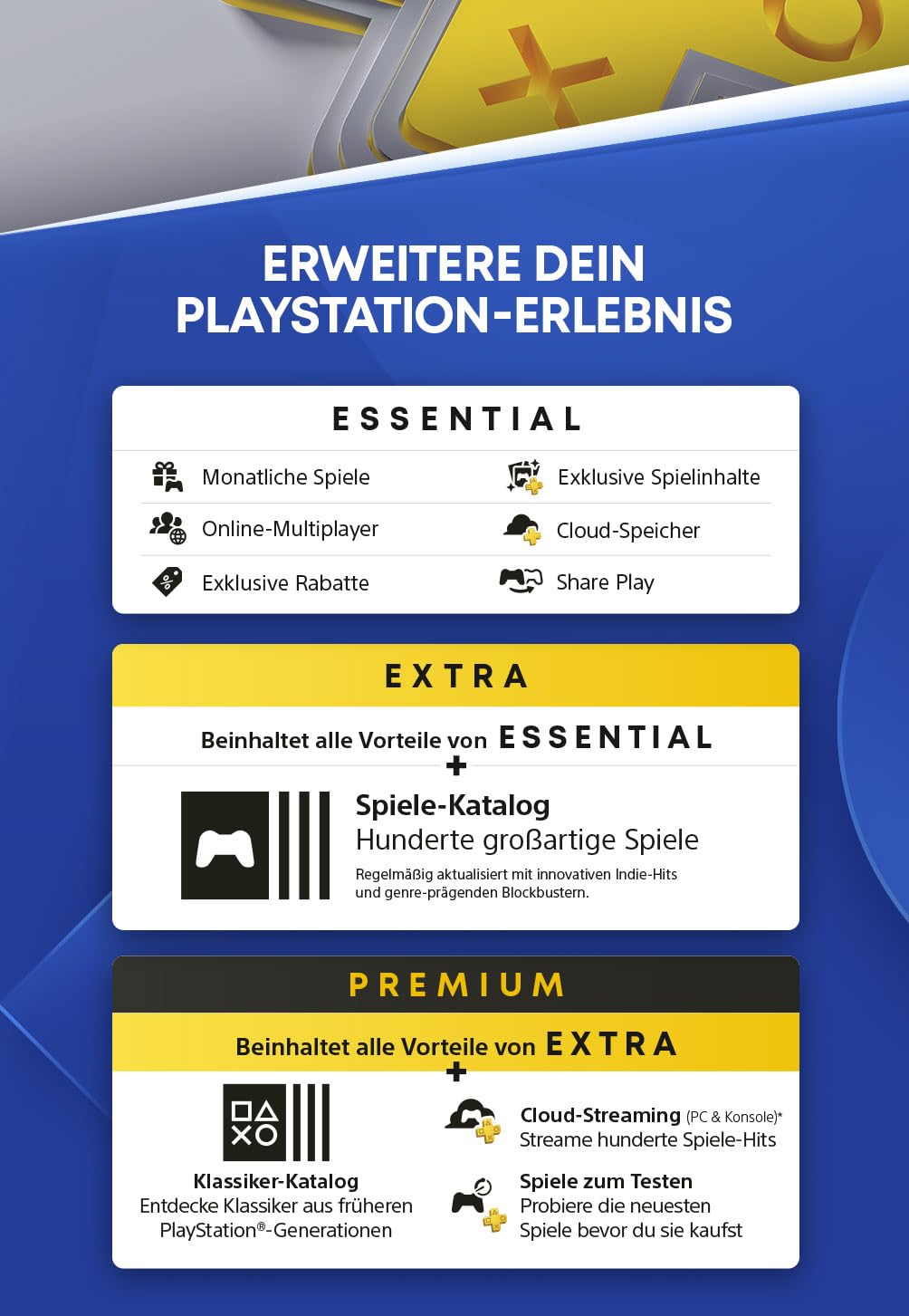 10€ Playstation Store Guthaben | PSN Deutsches Konto [Code per Email]