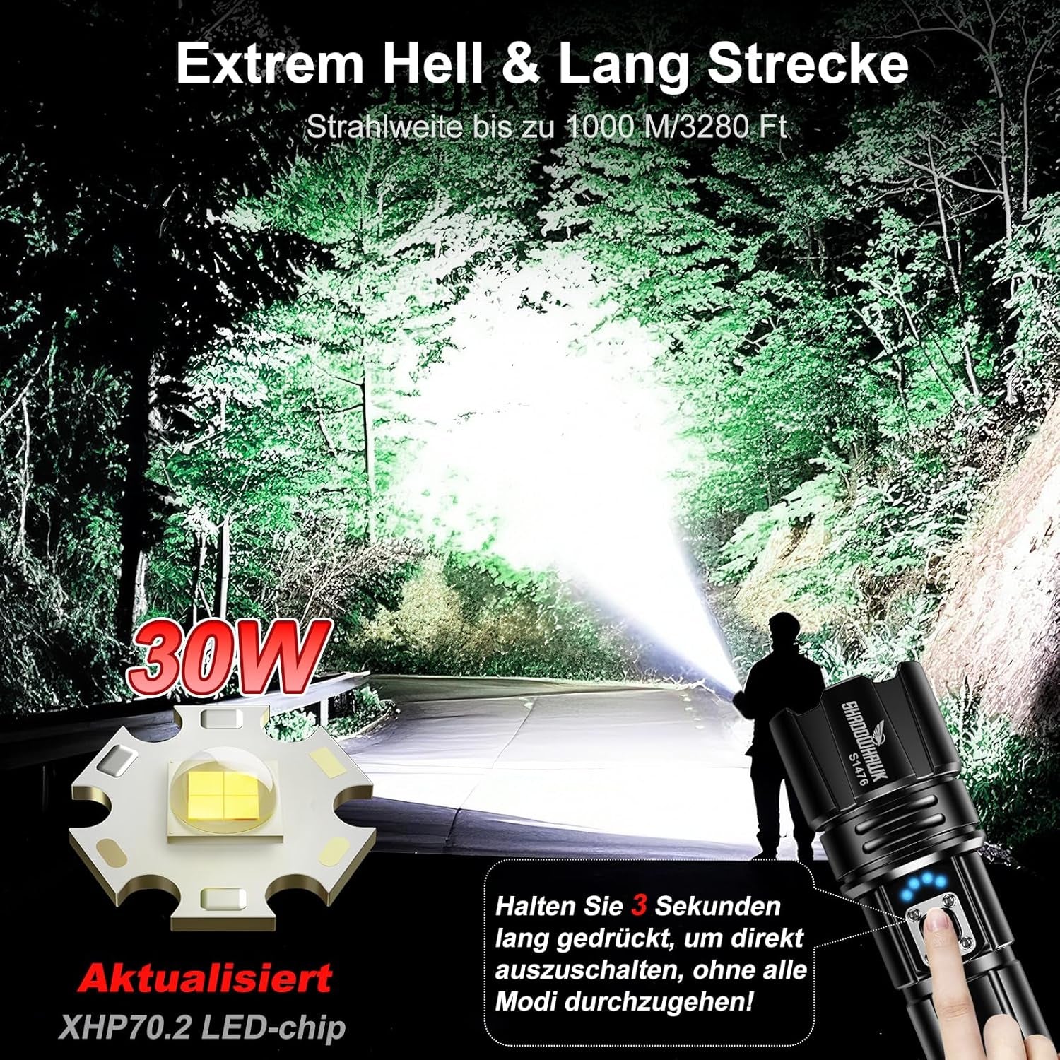 Shadowhawk Taschenlampe Led 500,000 Lumen, Extrem Hell Taschenlampe USB Aufladbar Taktische Taschenlampen Mit Holster XHP70.2, IP67 Wasserdicht 5 Lichtmodi Für Camping Wandern Notfälle