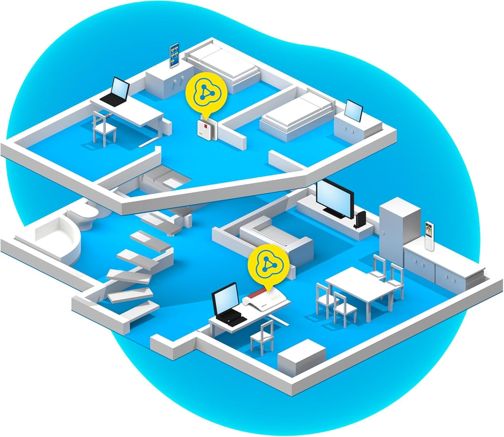 Fritz!Repeater 600 | WLAN Erweiterung Mit Bis Zu 600 Mbit/S | Kompakt Und Zuverlässig | Innovatives WLAN Mesh | Einfache Einrichtung | Höchster Sicherheitsstandard Dank WPA 3/2 | Made in Europe
