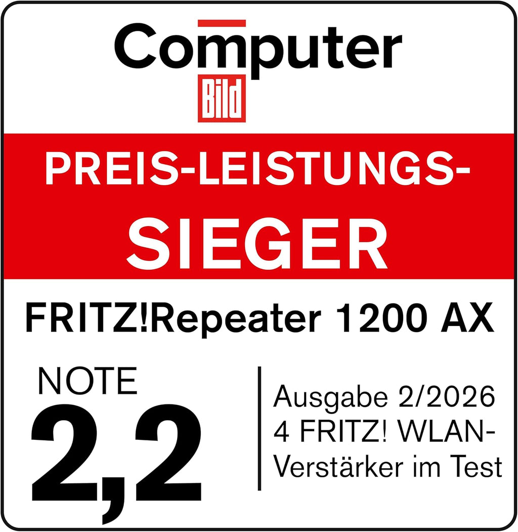 Fritz!Repeater 1200 AX (Wi-Fi 6 Repeater Mit Zwei Funkeinheiten: 5 Ghz-Band (Bis Zu 2.400 Mbit/S), 2,4 Ghz-Band (Bis Zu 600 Mbit/S), Deutschsprachige Version)