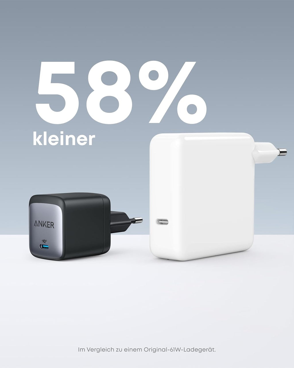 Anker Nano II 65W USB C Ladegerät Netzteil Mit Schnellladeleistung, Gan II Technologie, Kompatibel Mit Macbook Pro/Air, Galaxy S20/S10, Iphone 17/Pro/Iphone Air/16/15, Ipad, Pixel (Schwarz)
