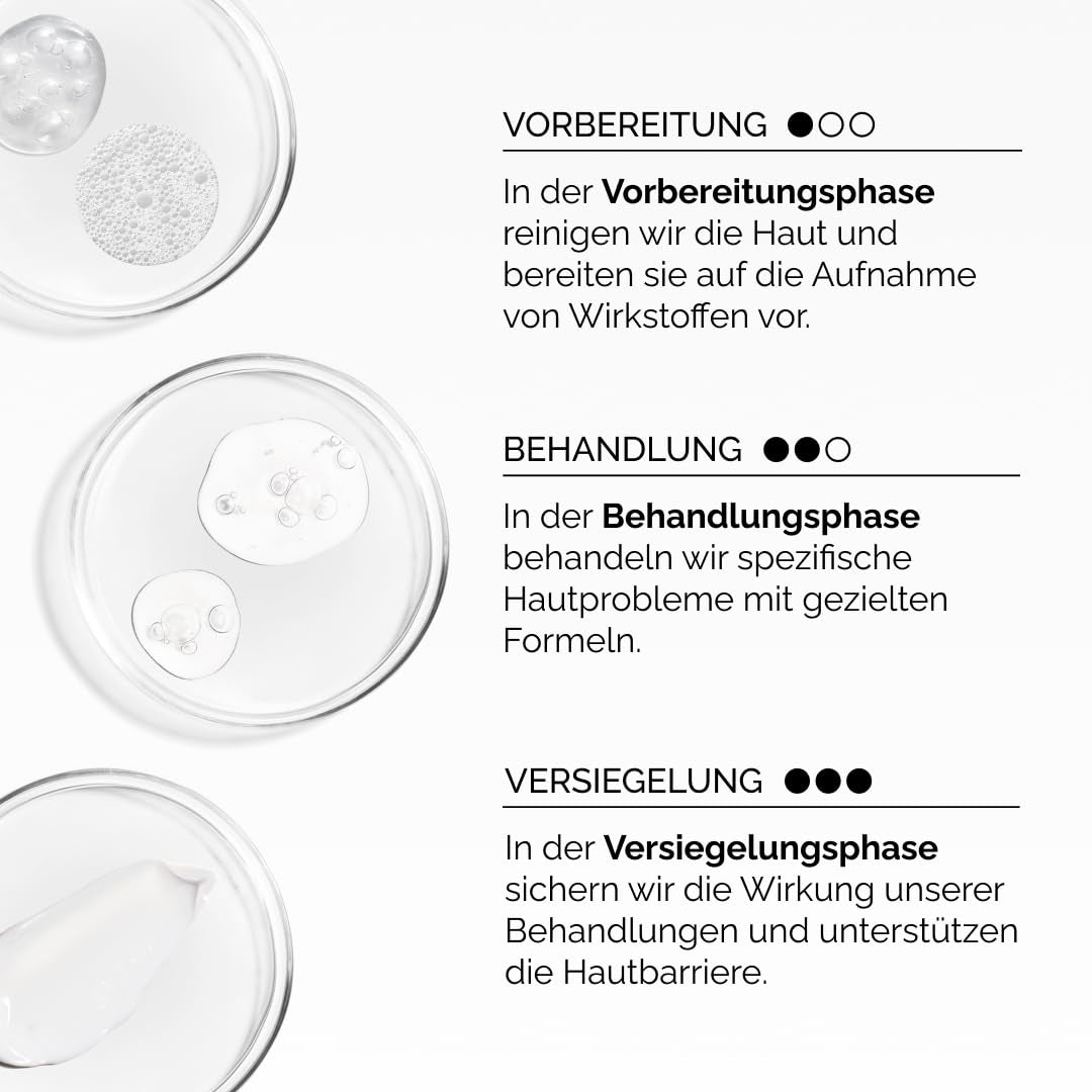THE ORDINARY Niacinamid 10% + Zink 1%, 30Ml
