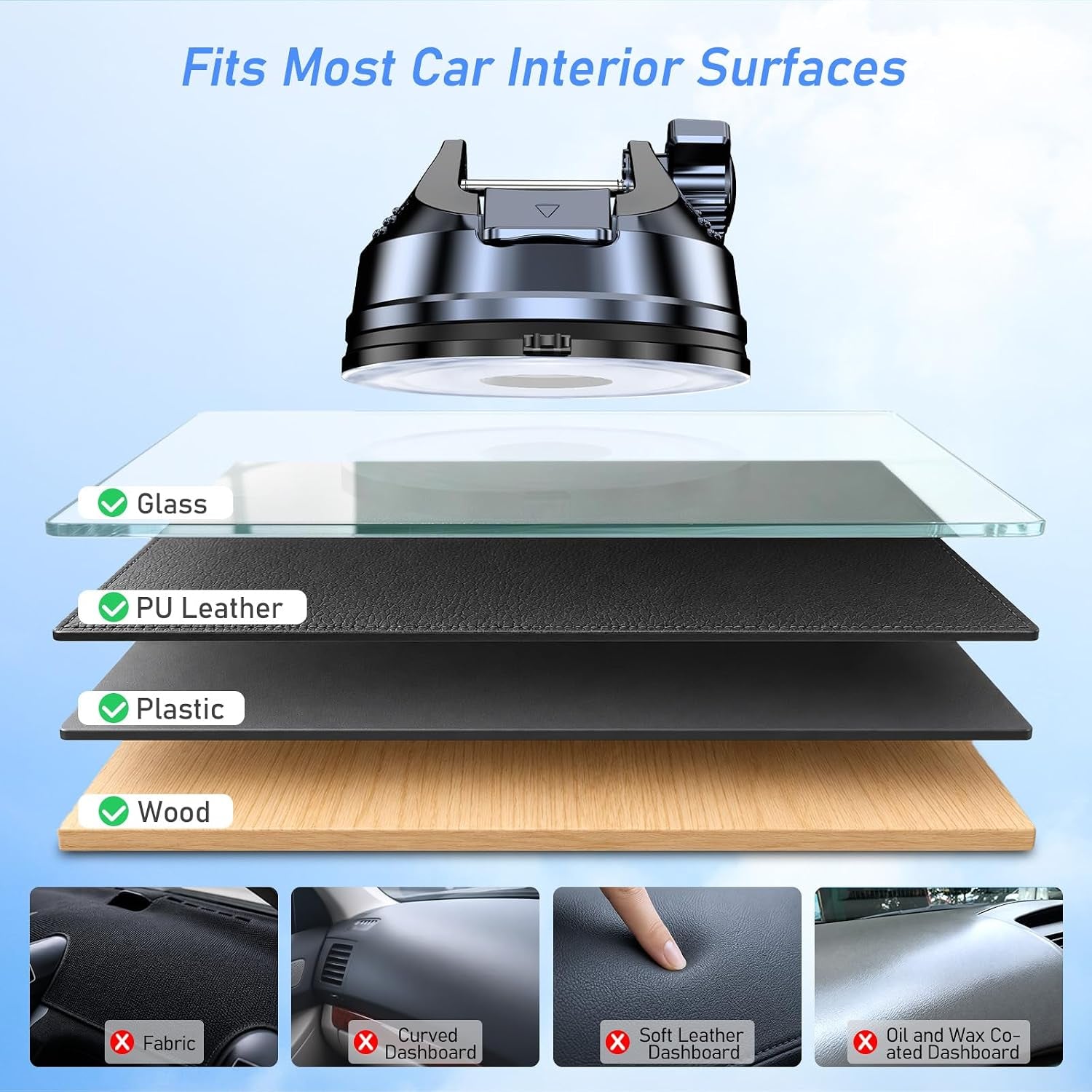 Blukar Handyhalterung Auto, [Upgrade Saugnapf] Handyhalter Für Autos Armaturenbrett & Windschutzscheibe, 360° Drehbar KFZ Handy Halterung Mit Ein-Knopf-Release Für Iphone, Galaxy, Mate Usw.