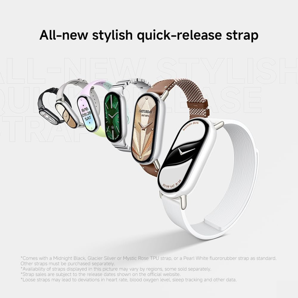 Xiaomi Smart Band 10, Smart Watch,Fitness-Tracker, 1,72" AMOLED Display, 21 Tage Akku, 5ATM Wasserdichtigkeit, SPO₂ & Herzfrequenzmessung, Schlafüberwachung,150+ Sportmodi, Schwarz