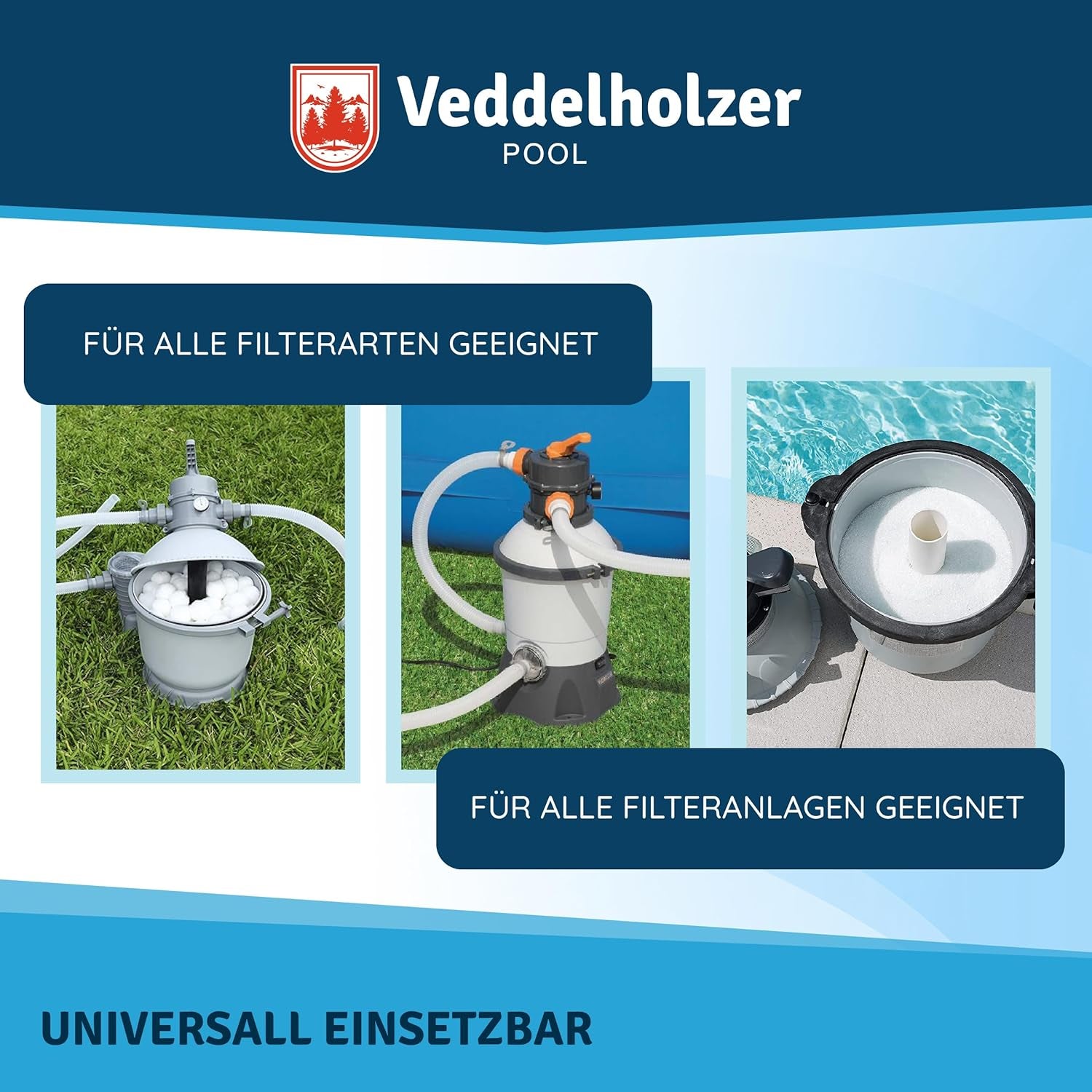 Veddelholzer Poolklar 0,5 L – Für Kristallklares Wasser in Pool, Whirlpool, Planschbecken. Wirksam Gegen Trübes Wasser, Geeignet Für Alle Filterarten Und Systeme