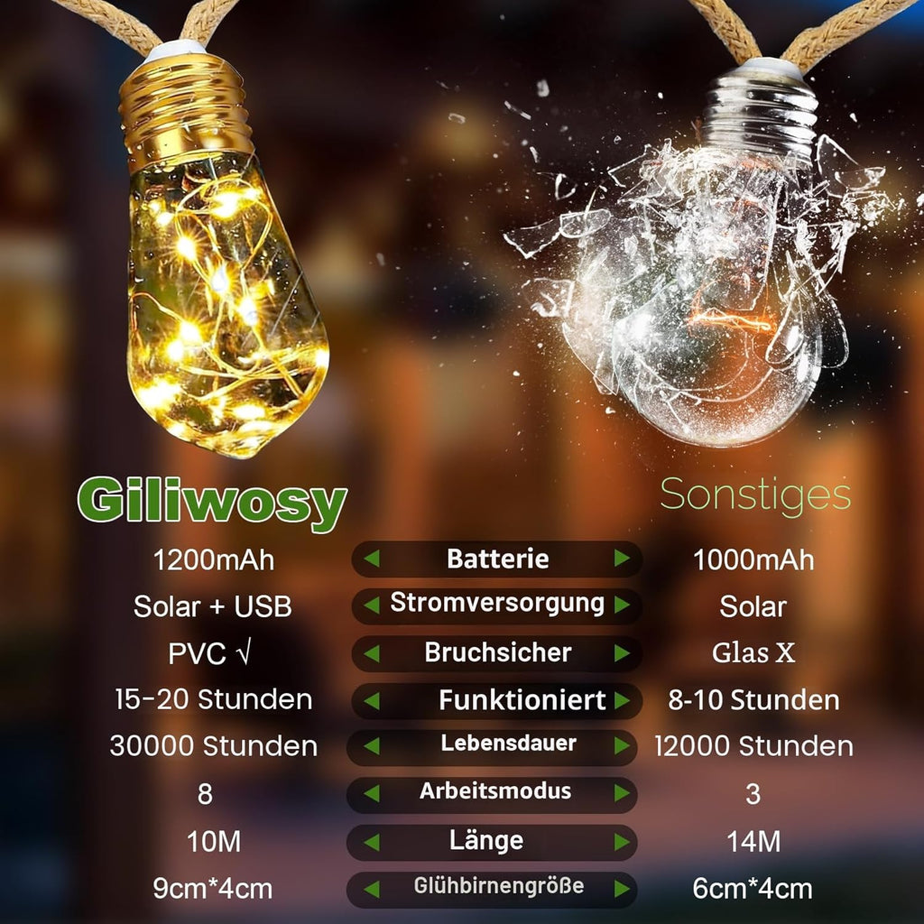Solar Lichterkette Aussen Mit 16 S17 Glühbirnen, 10M Lichterkette Außen Wetterfest Warmweiß 8 Modi Memory-Funktion Timer Vintage Hanfseil Solarlichterketten Für Garten Terasse Balkon Hochzeit Party