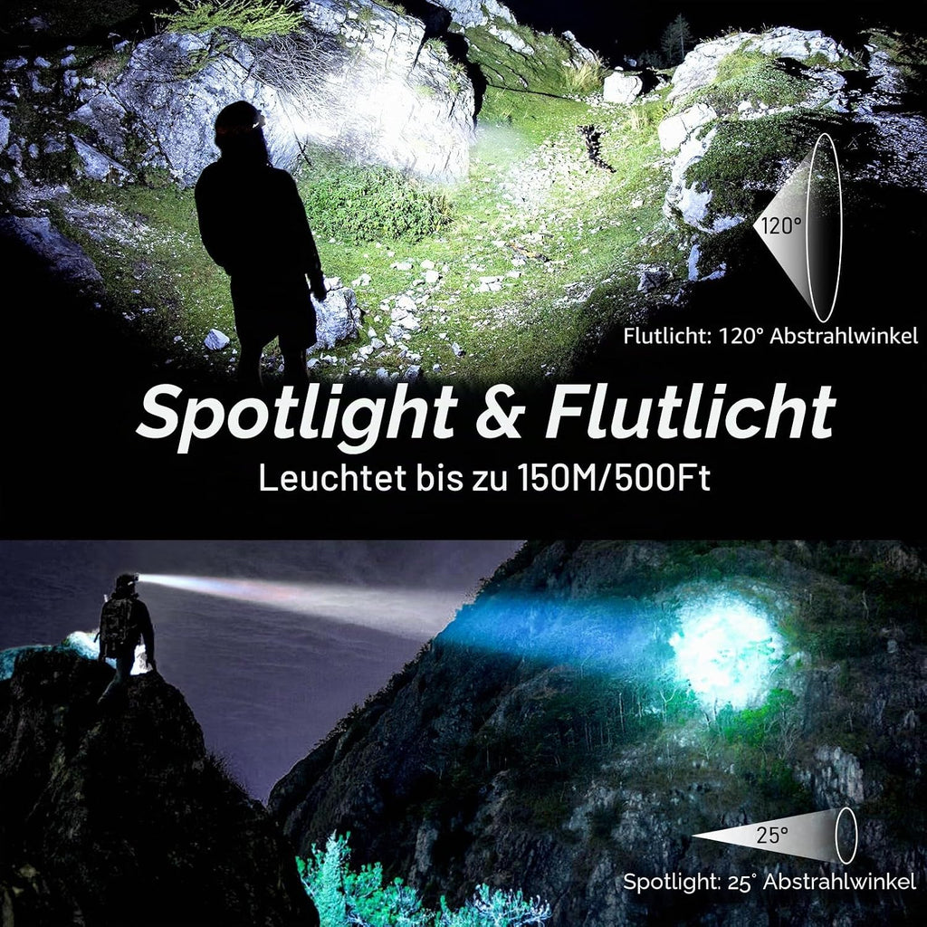 Blukar LED Stirnlampe Wiederaufladbar, Superhell 2000L Stufenlos Dimmbar Kopflampe Mit 8 Lichtmodi, Sensor Und Rotlicht, Leichtgewichtig Wasserdichte Mini Stirnleuchte Für Campen, Angeln Usw.