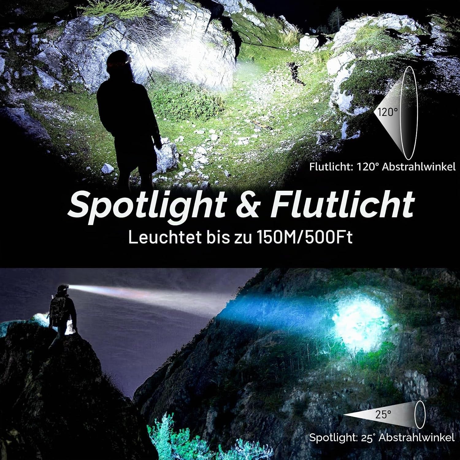 Blukar LED Stirnlampe Wiederaufladbar, Superhell 2000L Stufenlos Dimmbar Kopflampe Mit 8 Lichtmodi, Sensor Und Rotlicht, Leichtgewichtig Wasserdichte Mini Stirnleuchte Für Campen, Angeln Usw.