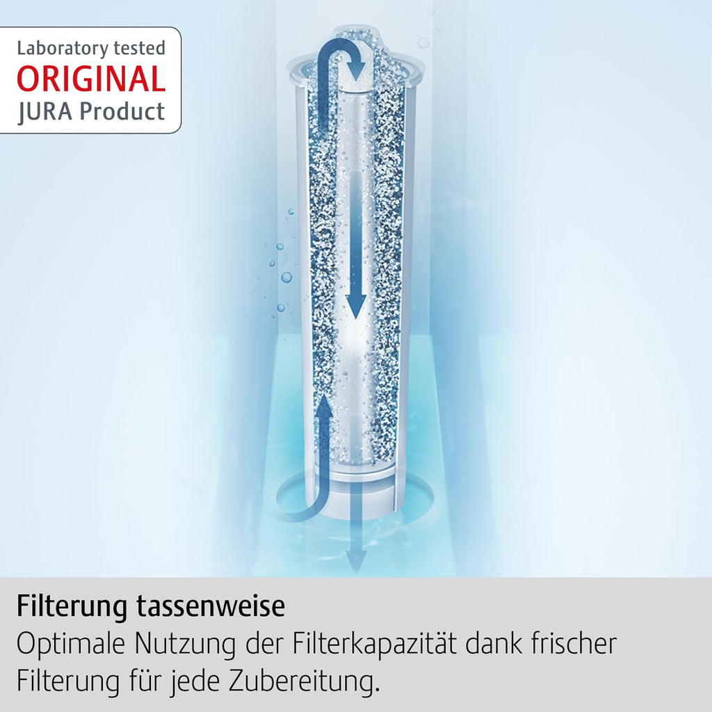 JURA Original - CLARIS Smart+ Filterpatrone Mit Automatischer Filtererkennung - Tüv-Zertifizierte Hygiene - 3Er-Pack - 24233